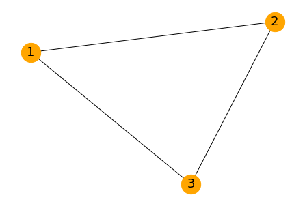 ネットワークの中の最大の連結成分を取り出す