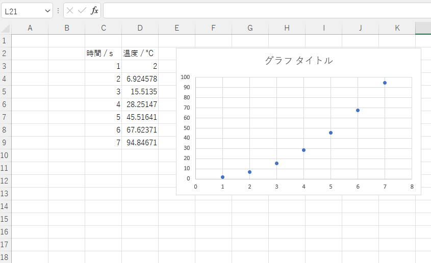 Excel Vbaでグラフ作成を自動化するならグラフテンプレート機能が便利 機械系エンジニアの備忘録 Excel Vbaでグラフ作成を自動化するならグラフテンプレート機能が便利 機械系エンジニアの備忘録
