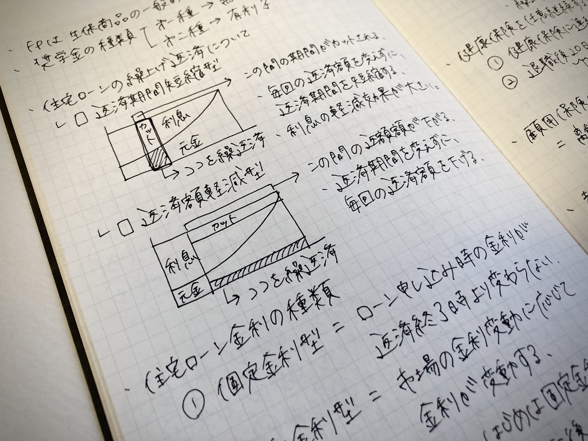 Fp3級 金融知識ゼロの私が独学 2か月で合格できた Fp協会orきんざい 使用テキスト 勉強方法など サツキログ