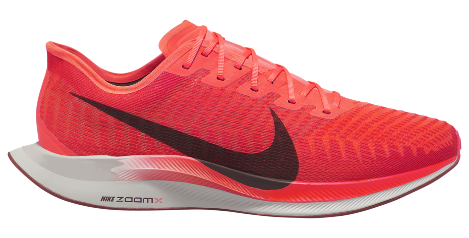 f:id:stmr:20190529212150p:plain