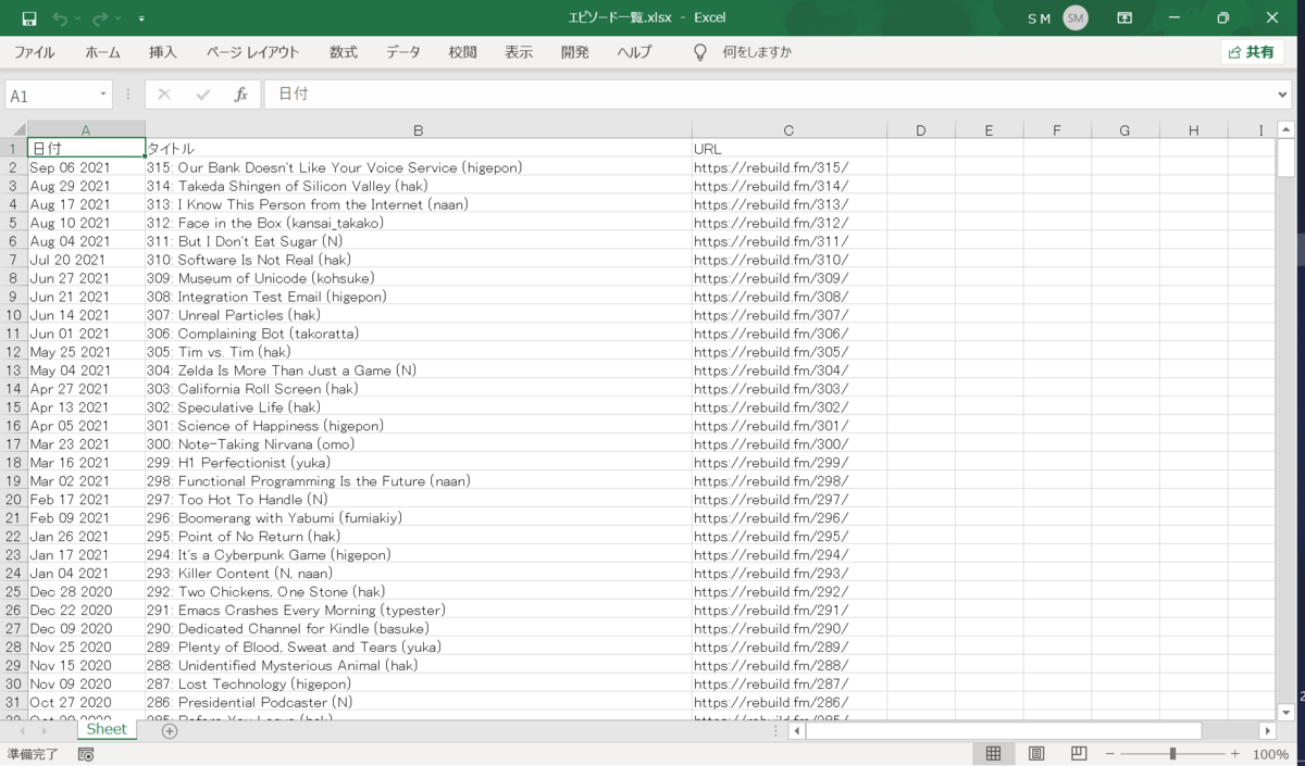 f:id:stmtk358:20210912081956p:image:w500