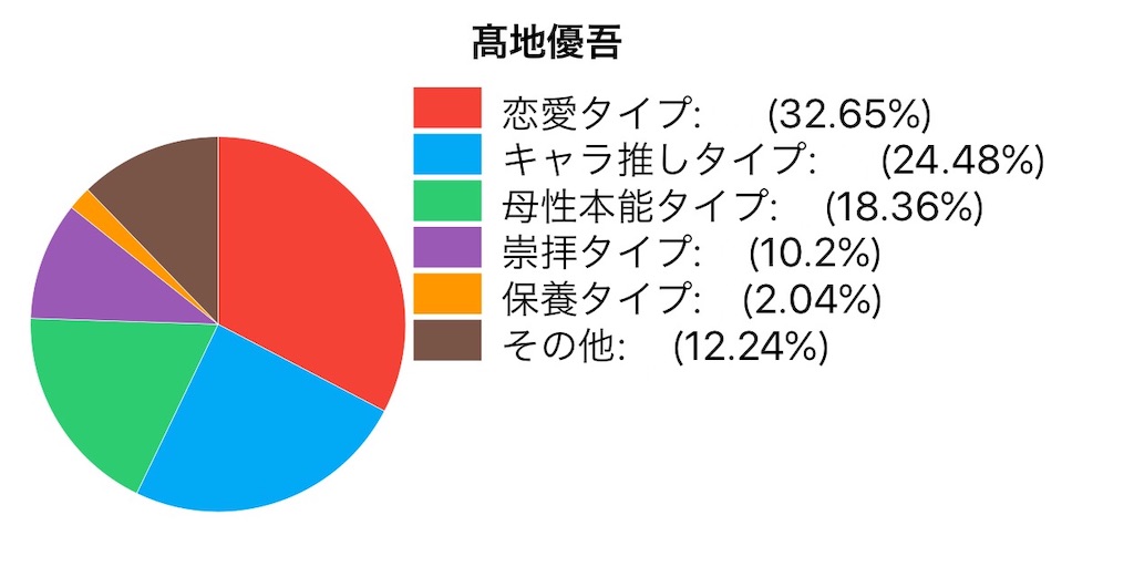 f:id:stnspyon:20191014003840j:image