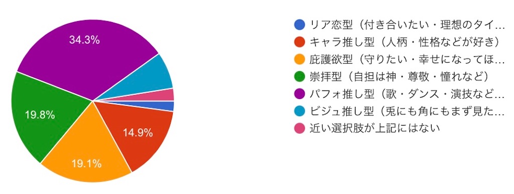 f:id:stnspyon:20210428005255j:image