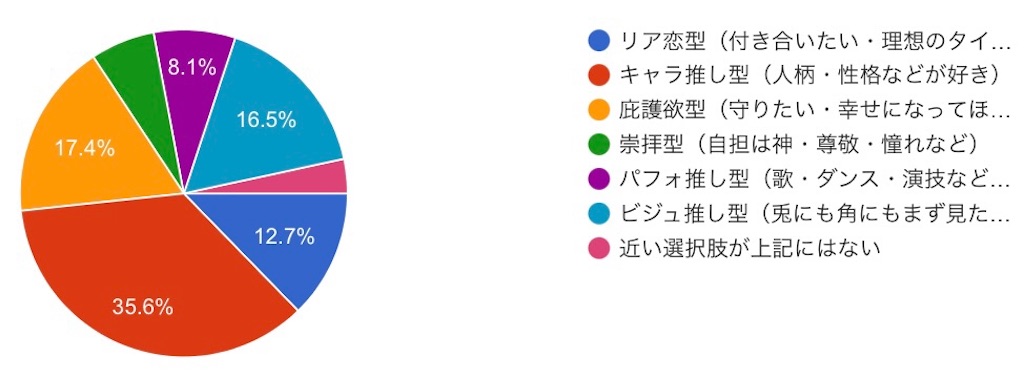 f:id:stnspyon:20210428011915j:image