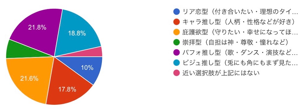 f:id:stnspyon:20210428012420j:image