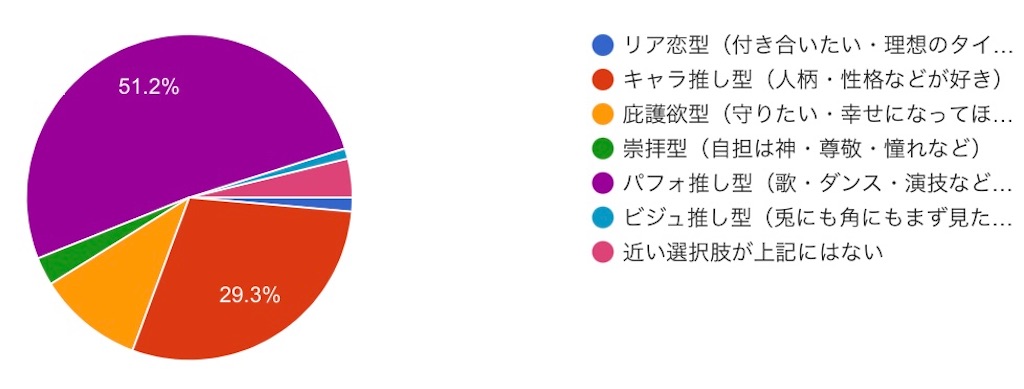 f:id:stnspyon:20210428013147j:image