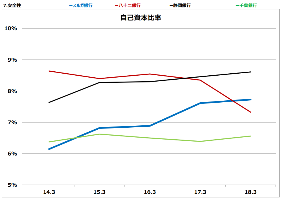 f:id:stockbase:20190615125035p:plain f:id:stockbase:20190615125035p:plain