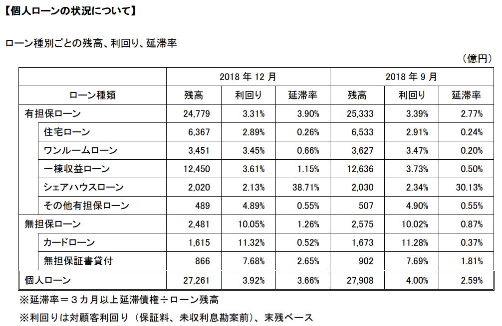 f:id:stockbase:20190615155340j:plain f:id:stockbase:20190615155340j:plain