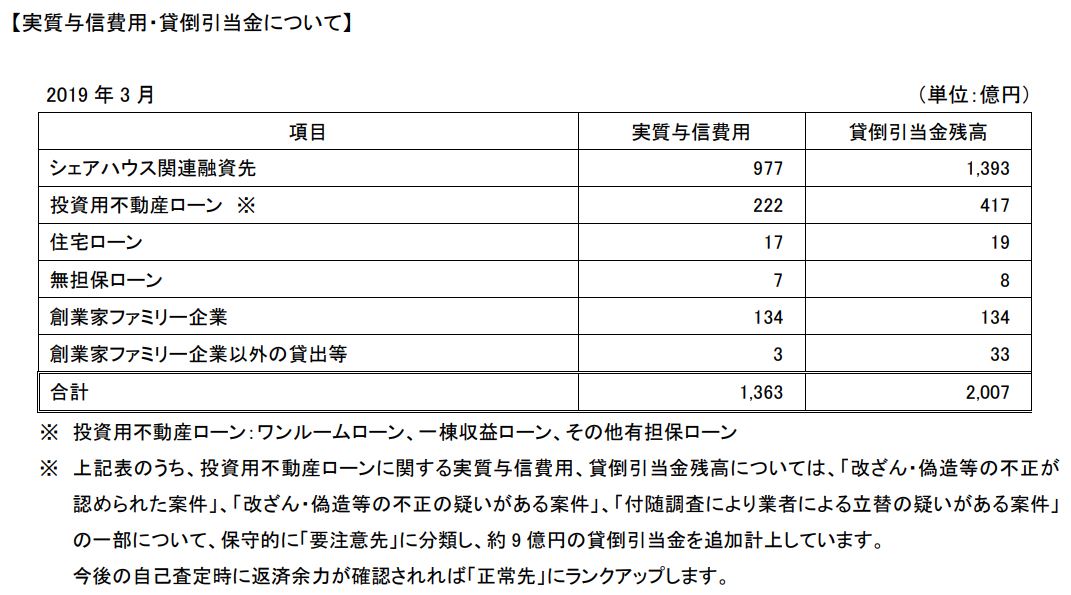 f:id:stockbase:20190615160446j:plain f:id:stockbase:20190615160446j:plain