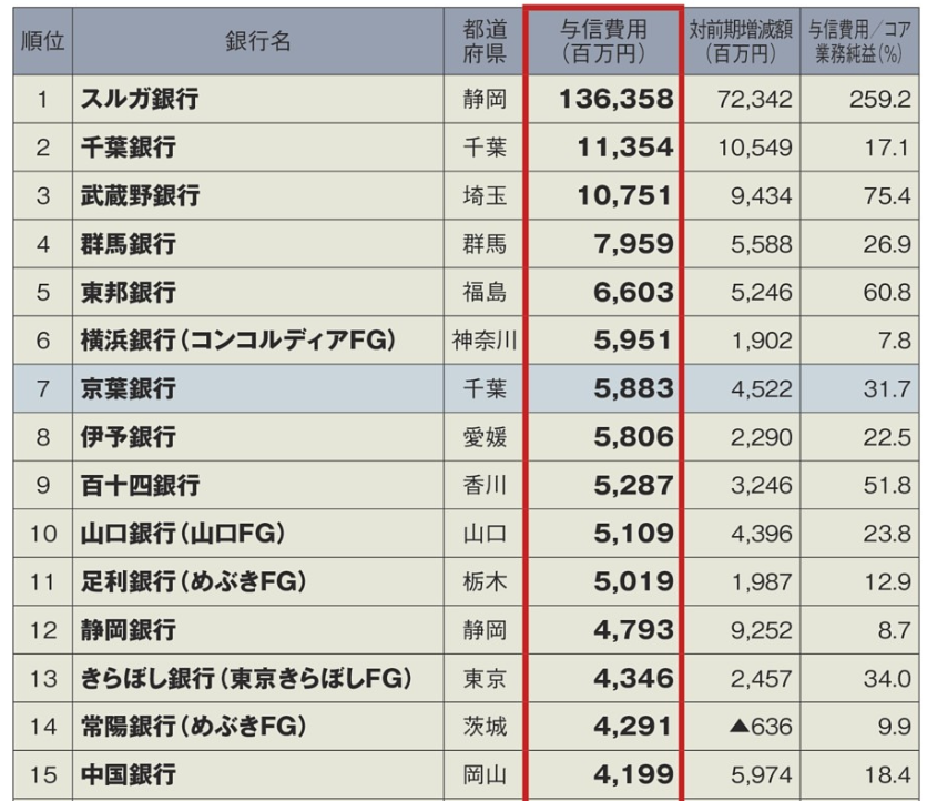 f:id:stockbase:20190622054507p:plain f:id:stockbase:20190622054507p:plain