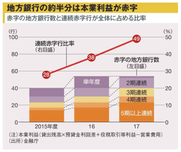 f:id:stockbase:20190622060202p:plain f:id:stockbase:20190622060202p:plain