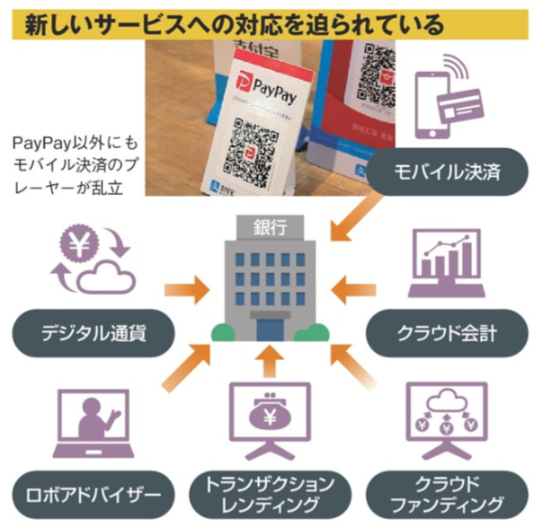 f:id:stockbase:20190622060227p:plain f:id:stockbase:20190622060227p:plain