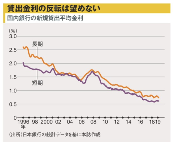 f:id:stockbase:20190622060439p:plain f:id:stockbase:20190622060439p:plain