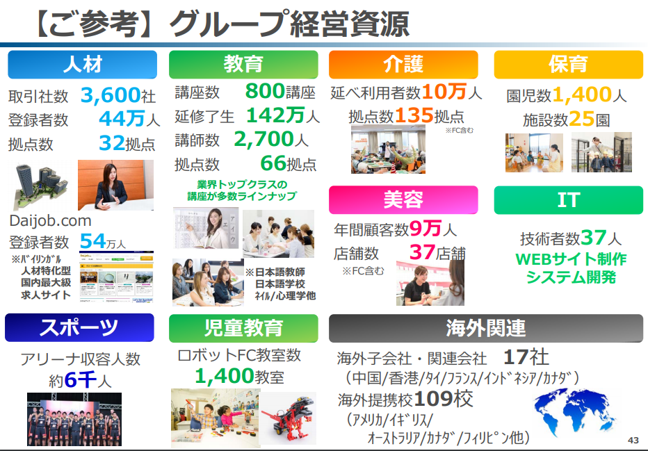 f:id:stockbase:20190721001227p:plain f:id:stockbase:20190721001227p:plain
