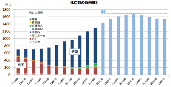 f:id:stockbase:20190728060819p:plain f:id:stockbase:20190728060819p:plain