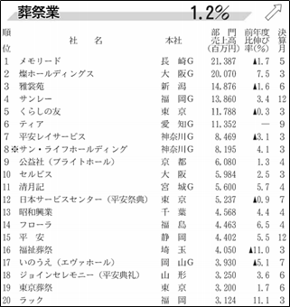 f:id:stockbase:20190728060844p:plain f:id:stockbase:20190728060844p:plain