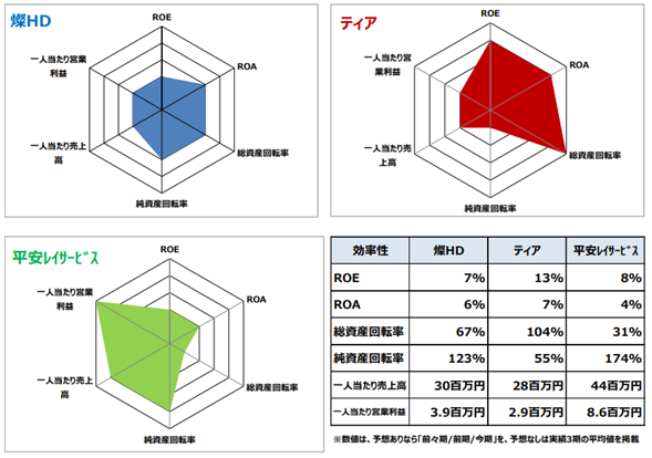 f:id:stockbase:20190728061021p:plain f:id:stockbase:20190728061021p:plain