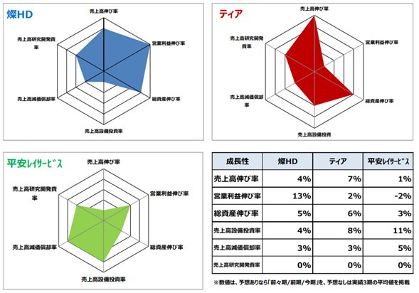f:id:stockbase:20190728061037p:plain f:id:stockbase:20190728061037p:plain
