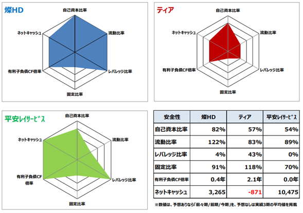 f:id:stockbase:20190728061054p:plain f:id:stockbase:20190728061054p:plain
