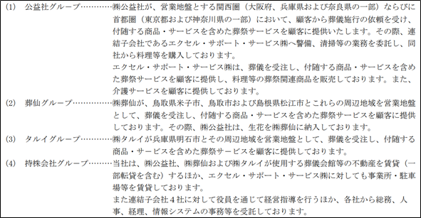 f:id:stockbase:20190728061130p:plain f:id:stockbase:20190728061130p:plain