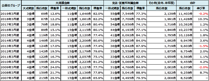 f:id:stockbase:20190728061327p:plain f:id:stockbase:20190728061327p:plain