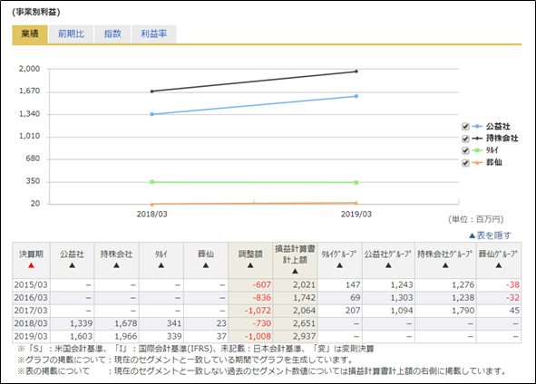 f:id:stockbase:20190728061403p:plain f:id:stockbase:20190728061403p:plain