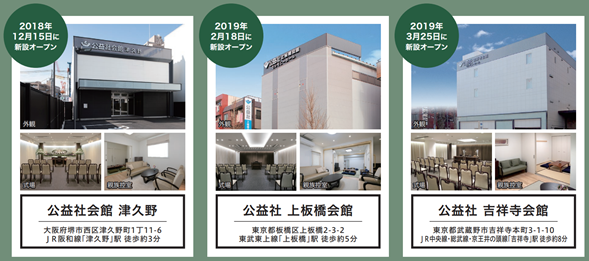 f:id:stockbase:20190728061418p:plain f:id:stockbase:20190728061418p:plain