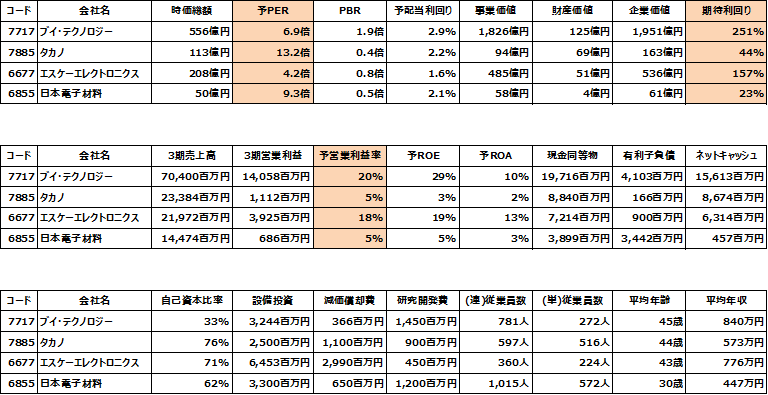 f:id:stockbase:20190824120149p:plain f:id:stockbase:20190824120149p:plain