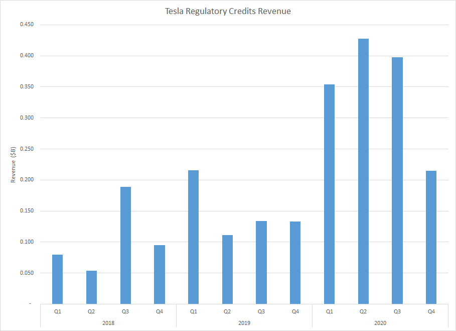 f:id:stockbh:20210104155125p:plain