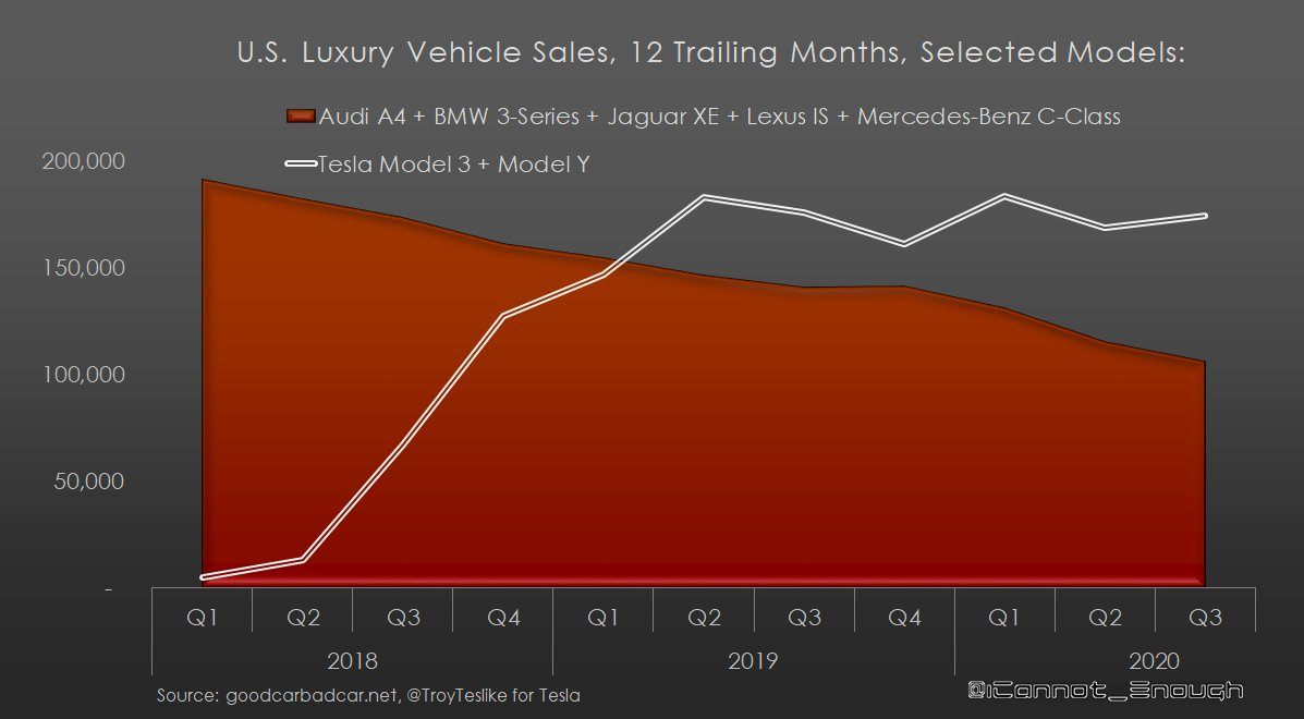 f:id:stockbh:20210104155536p:plain