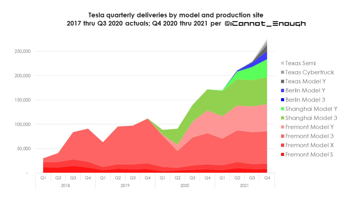 f:id:stockbh:20210104162213p:plain