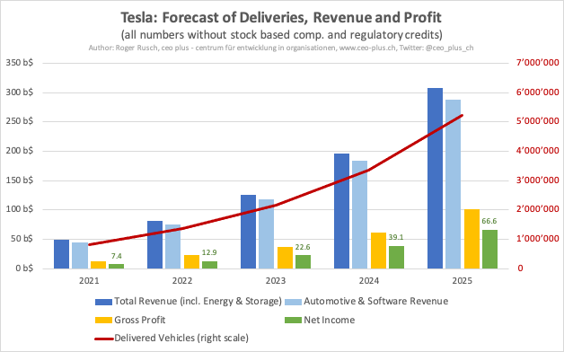 f:id:stockbh:20210111224717p:plain