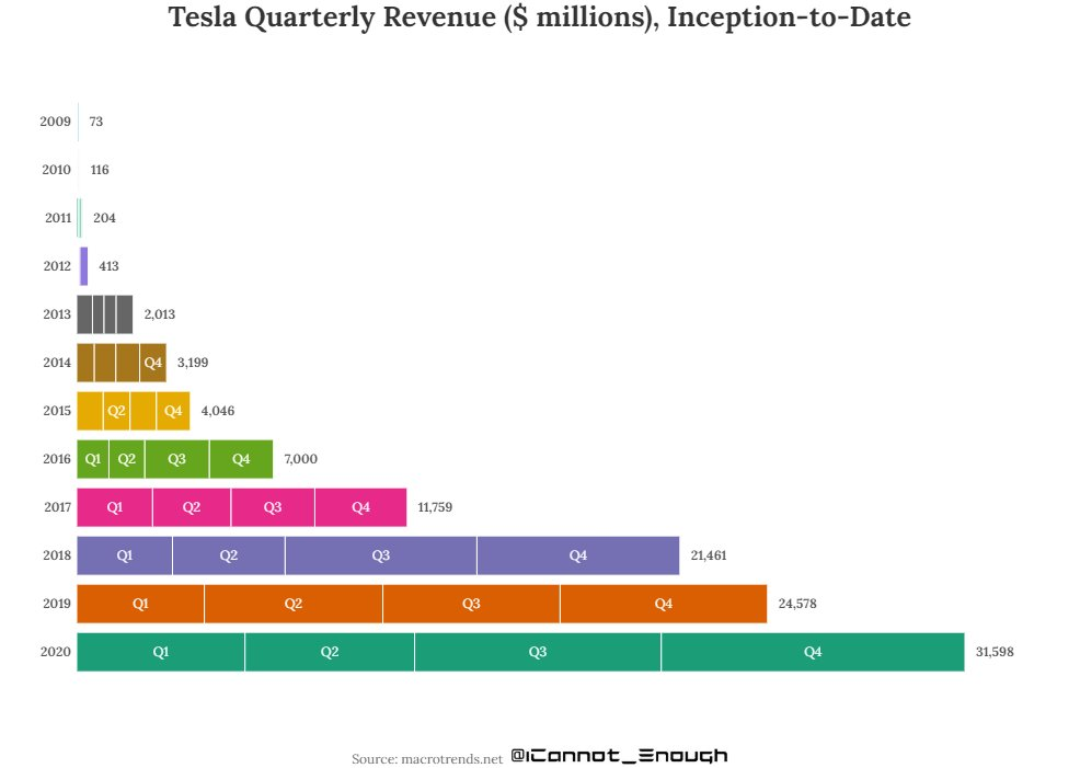 f:id:stockbh:20210125113547p:plain