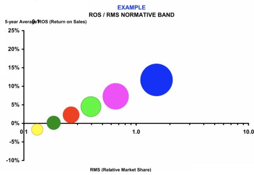 f:id:stockbh:20210126122503p:plain