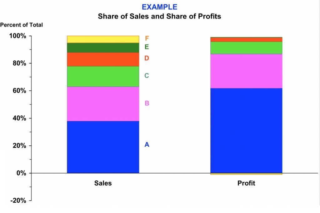f:id:stockbh:20210126122538p:plain