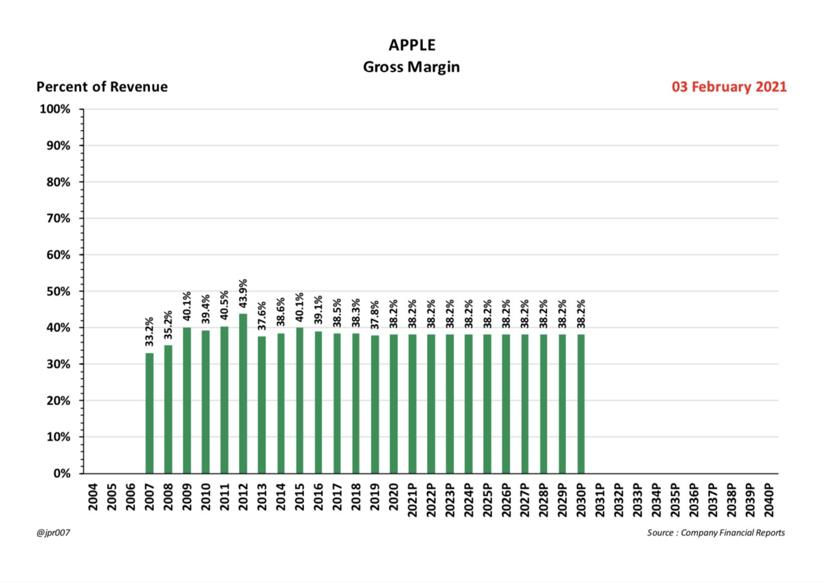 f:id:stockbh:20210206180147p:plain