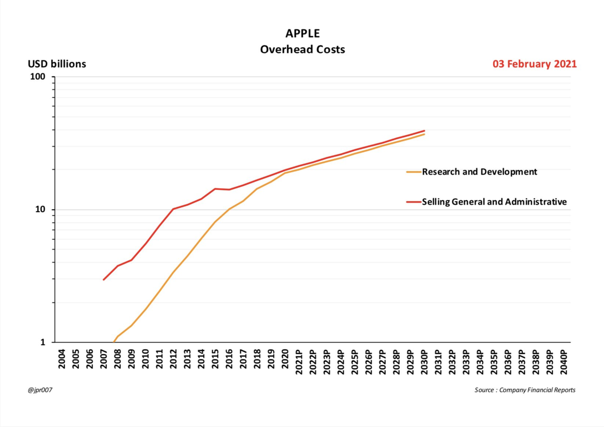f:id:stockbh:20210206180351p:plain