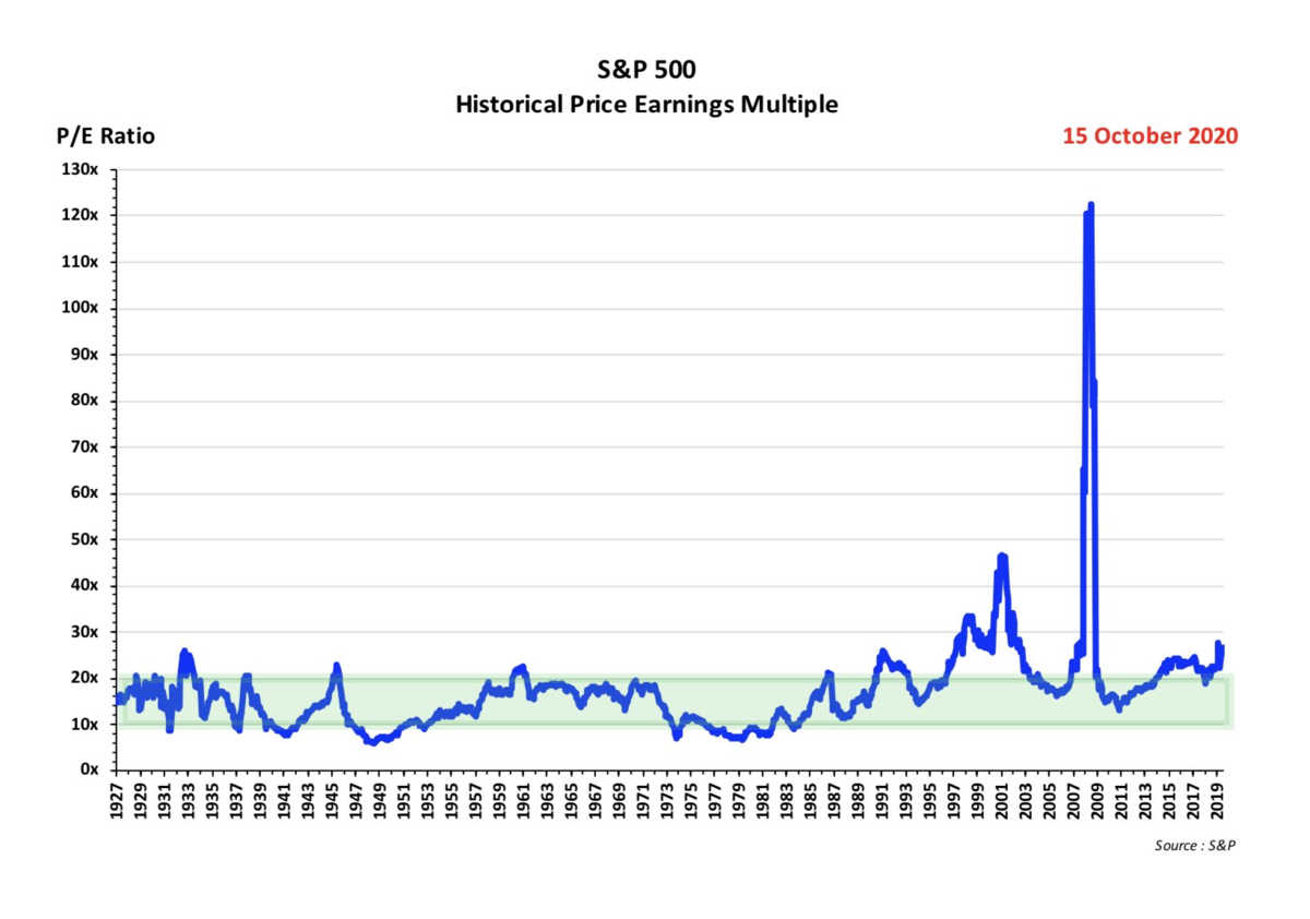 f:id:stockbh:20210206182022p:plain