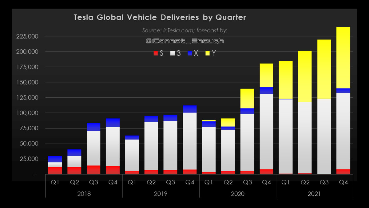 f:id:stockbh:20210821141437p:plain