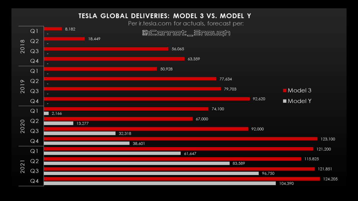 f:id:stockbh:20210821141705p:plain