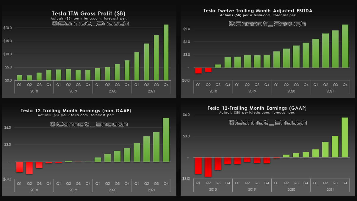 f:id:stockbh:20210821142239p:plain