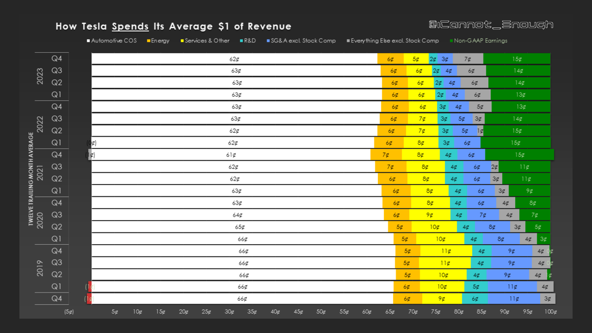 f:id:stockbh:20210821143040p:plain
