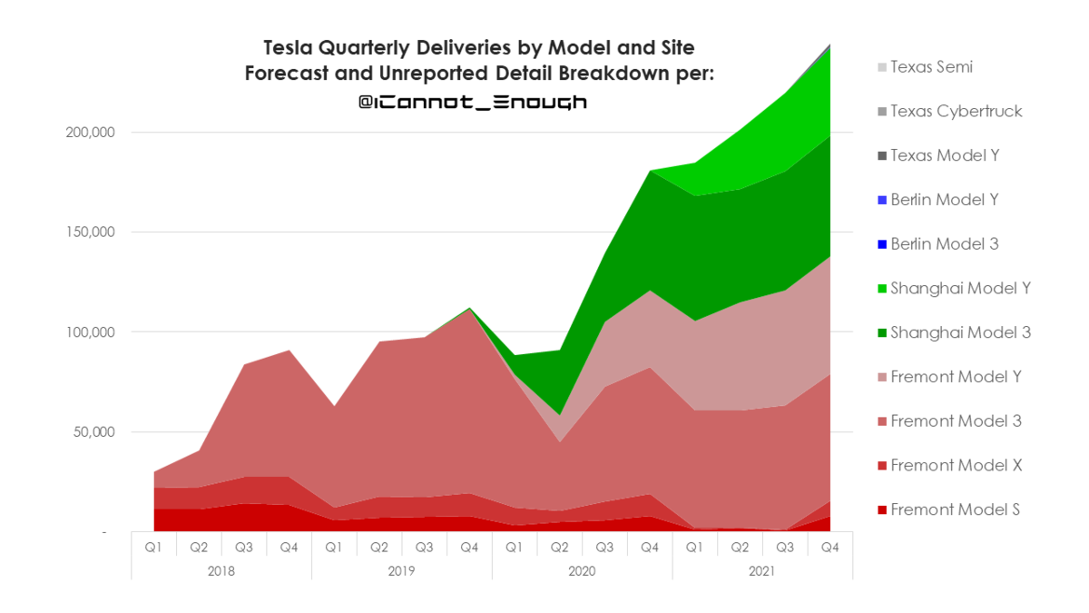 f:id:stockbh:20210821143926p:plain