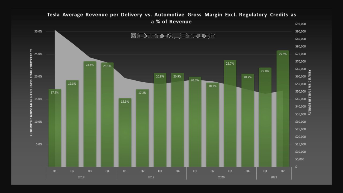 f:id:stockbh:20210821145215p:plain