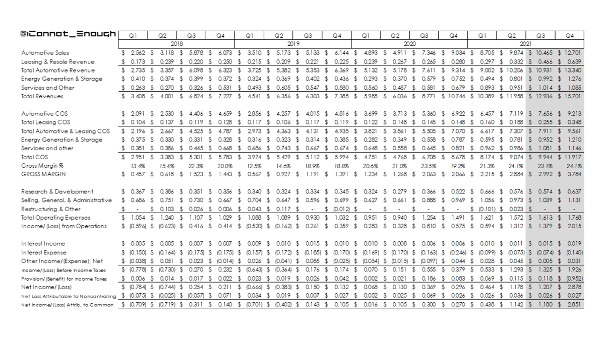 f:id:stockbh:20210821145502p:plain