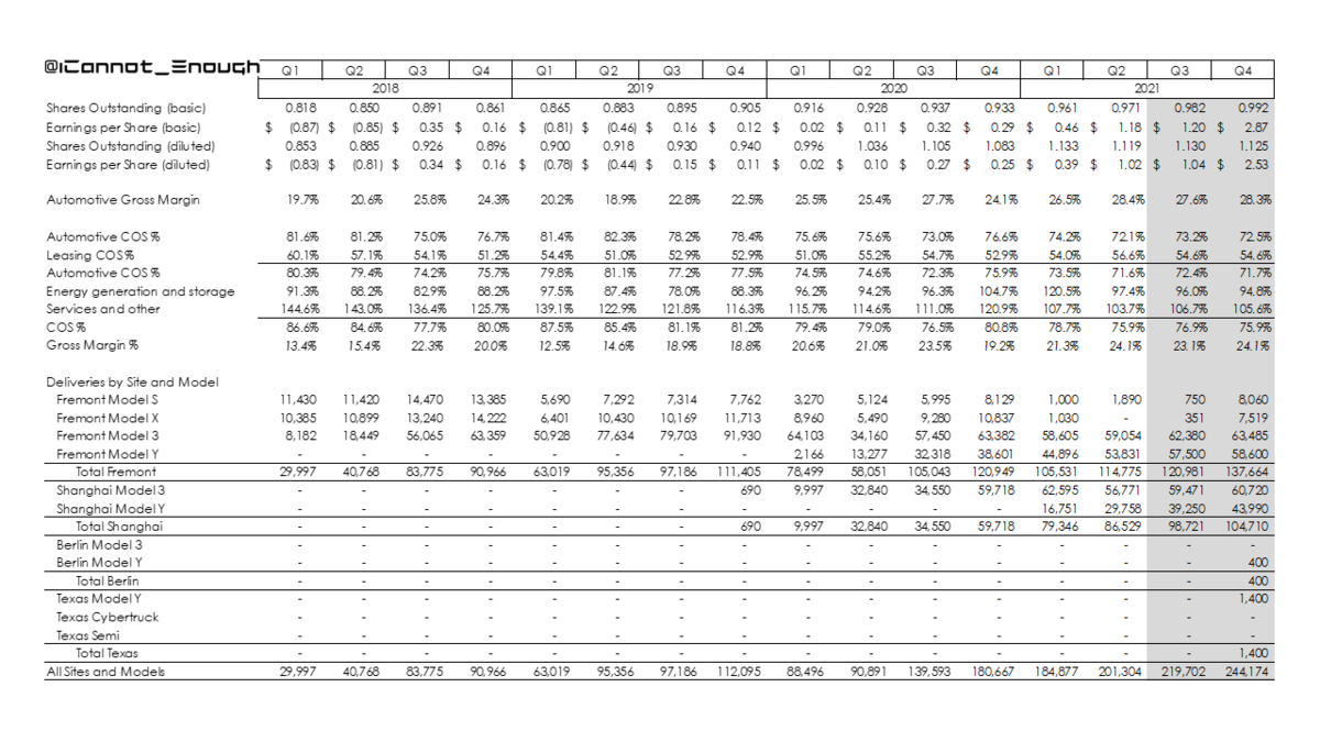 f:id:stockbh:20210821145535p:plain