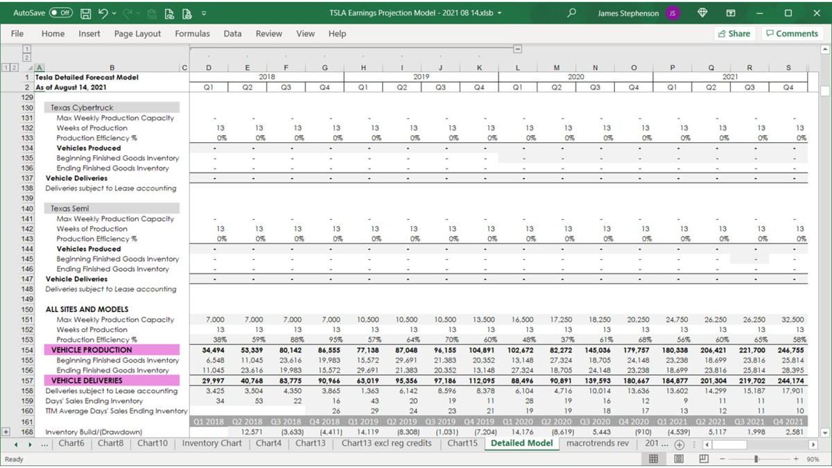 f:id:stockbh:20210822085828p:plain