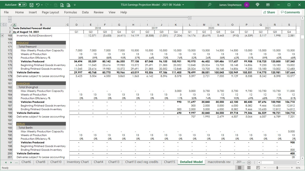 f:id:stockbh:20210822085922p:plain