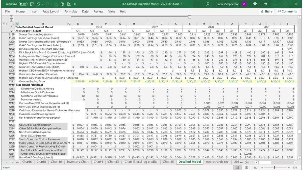 f:id:stockbh:20210822090608p:plain