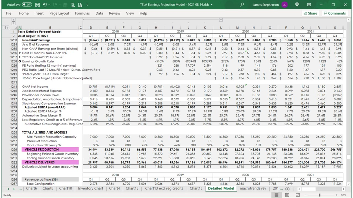 f:id:stockbh:20210822090841p:plain